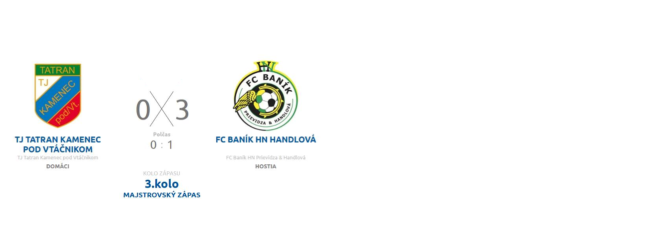 obr: TJ Tatran kamenec pod Vtáčnikom – FC Baník HN Prievidza Handlová 